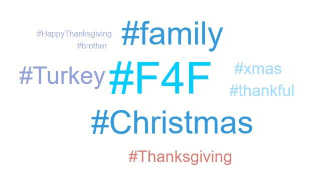 firstlaunch-WTY-Thanksgiving-Hashtags