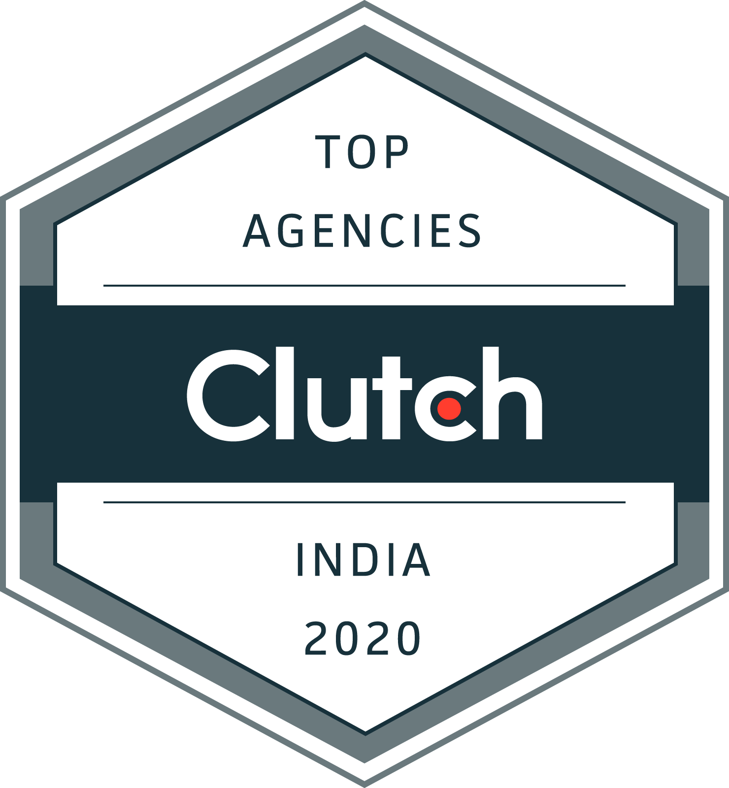 Best Digital Marketing Agency in Bangalore  India by Clutch Co