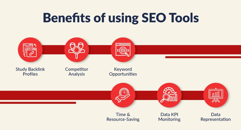 The insane benefits of using powerful SEO Tools for website optimization