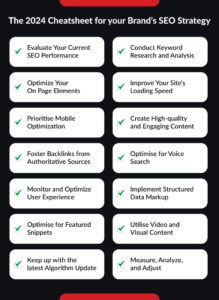The Ultimate 2024 Brand SEO Strategy Checklist | SEO Agency
