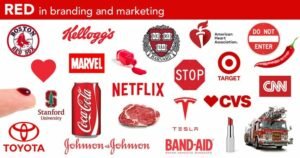 Red Colour in Branding