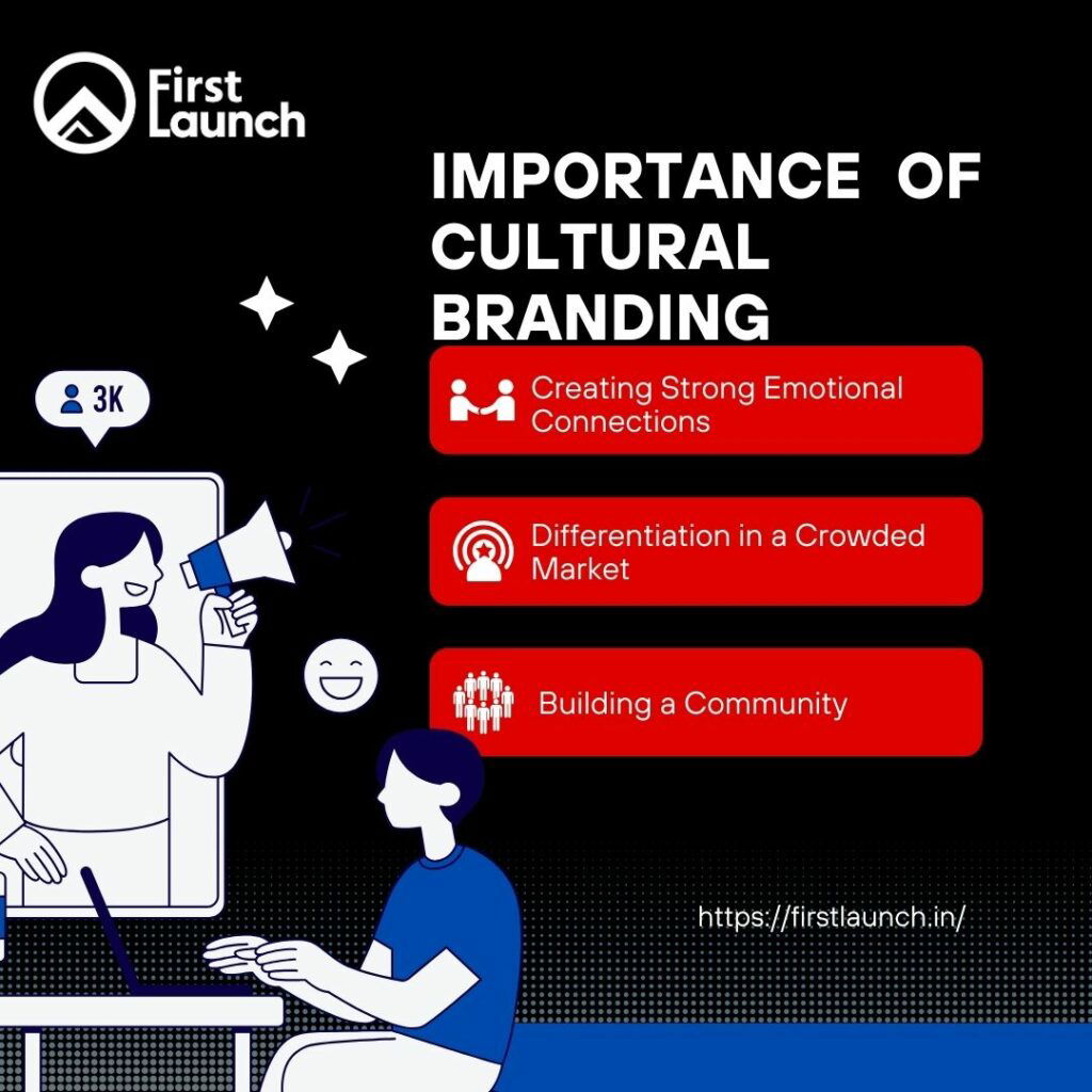 Cultural Branding Importance