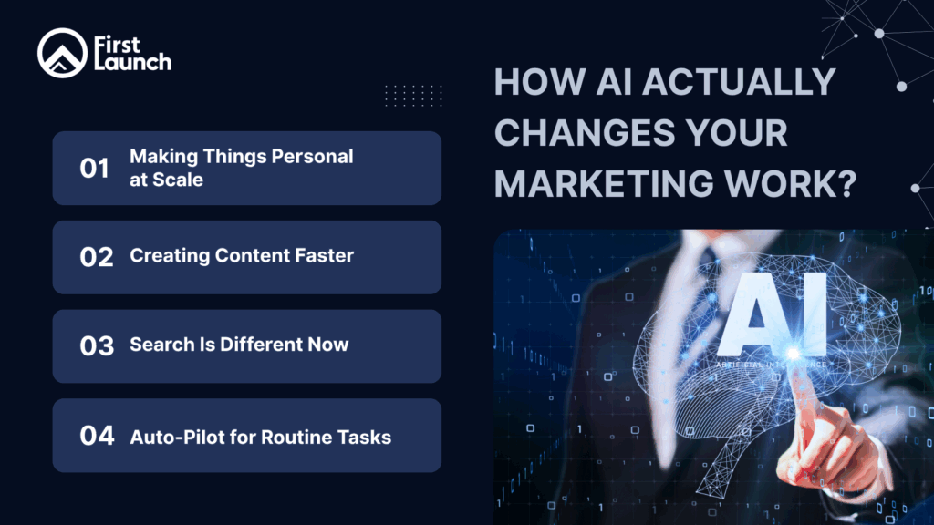 AI Changing Marketing Work