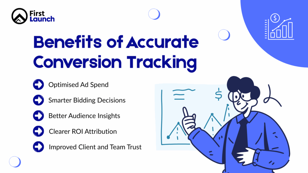 Benefits of Accurate Conversion Tracking