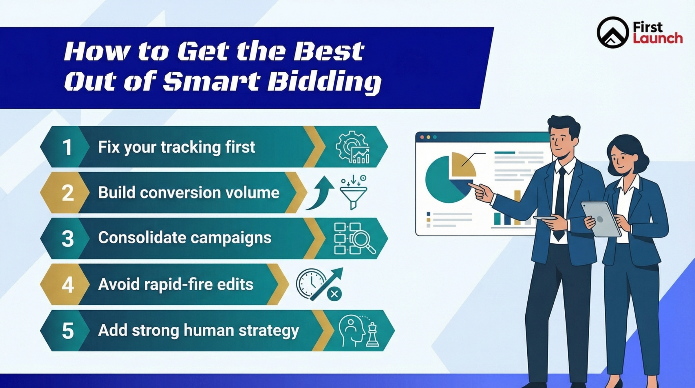 best practices for smart bidding