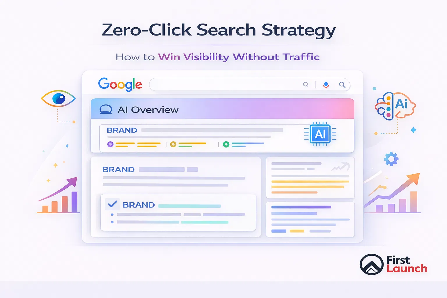 Zero-Click Search Strategy: How to Win Visibility Without Traffic