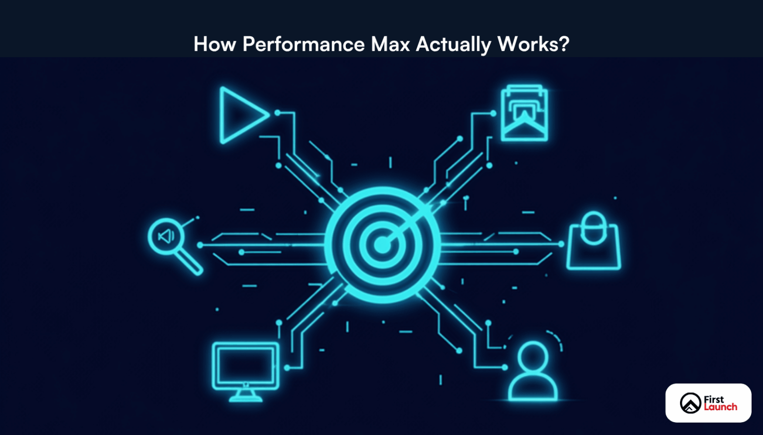 Understanding Google Performance Max Campaign in 2026